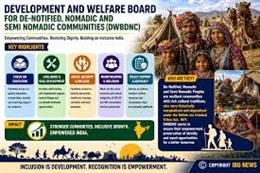DEVELOPMENT AND WELFARE BOARD FOR DE-NOTIFIED, NOMADIC AND SEMI NOMADIC COMMUNITIES (DWBDNC),