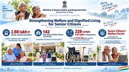 Strengthening Welfare Healthcare Support And Dignified Living For Senior CitizensStrengthening Welfare Healthcare Support And Dignified Living For Senior Citizens